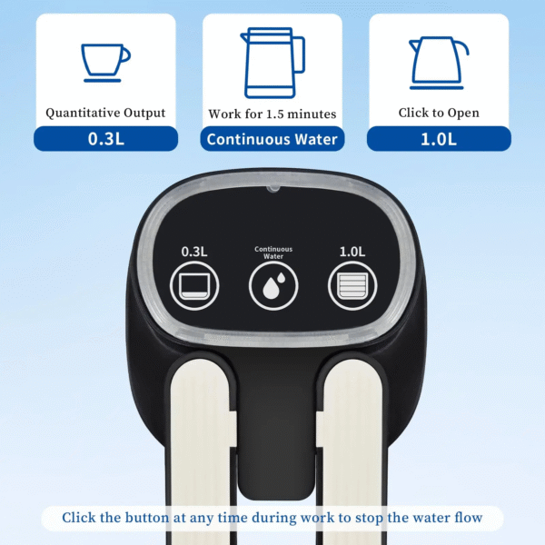 Water Bottle Pump Automatic Water Dispenser for 5 Gallon Bottle Type-C Charging Portable Electric Water Dispenser Pump (Black) - Image 3