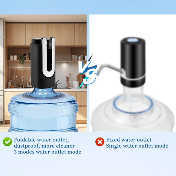 Water Bottle Pump Automatic Water Dispenser for 5 Gallon Bottle Type-C Charging Portable Electric Water Dispenser Pump (Black) - Image 5